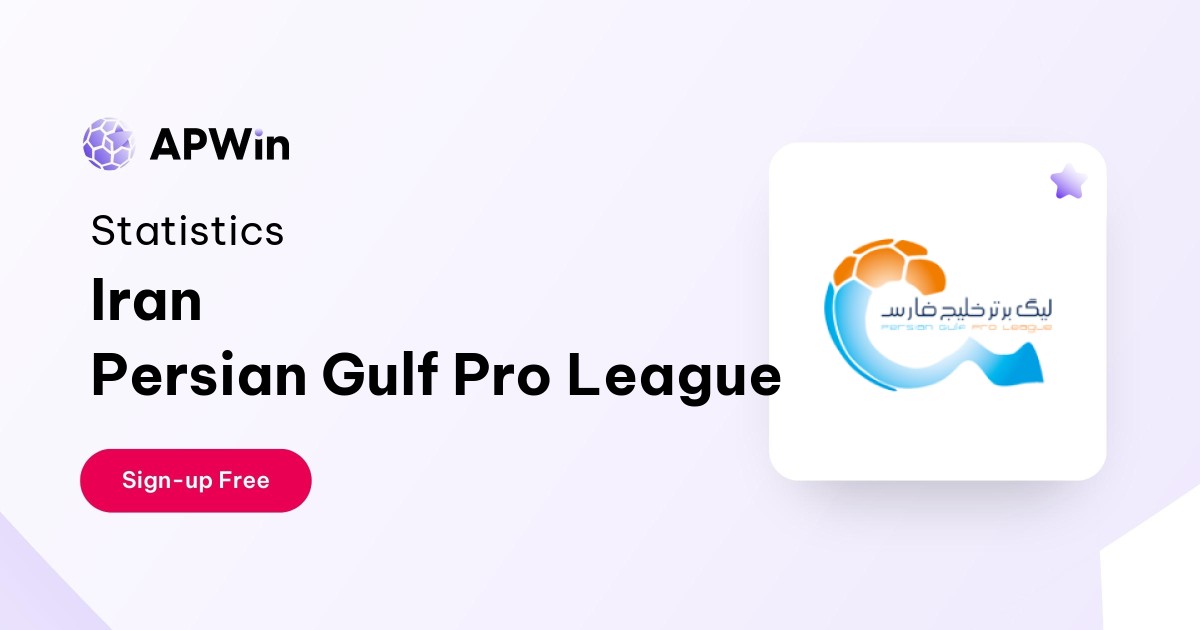 Prediction Sepahan vs Mes Rafsanjan: 09/12/2023 - Iran - Persian Gulf Pro  League