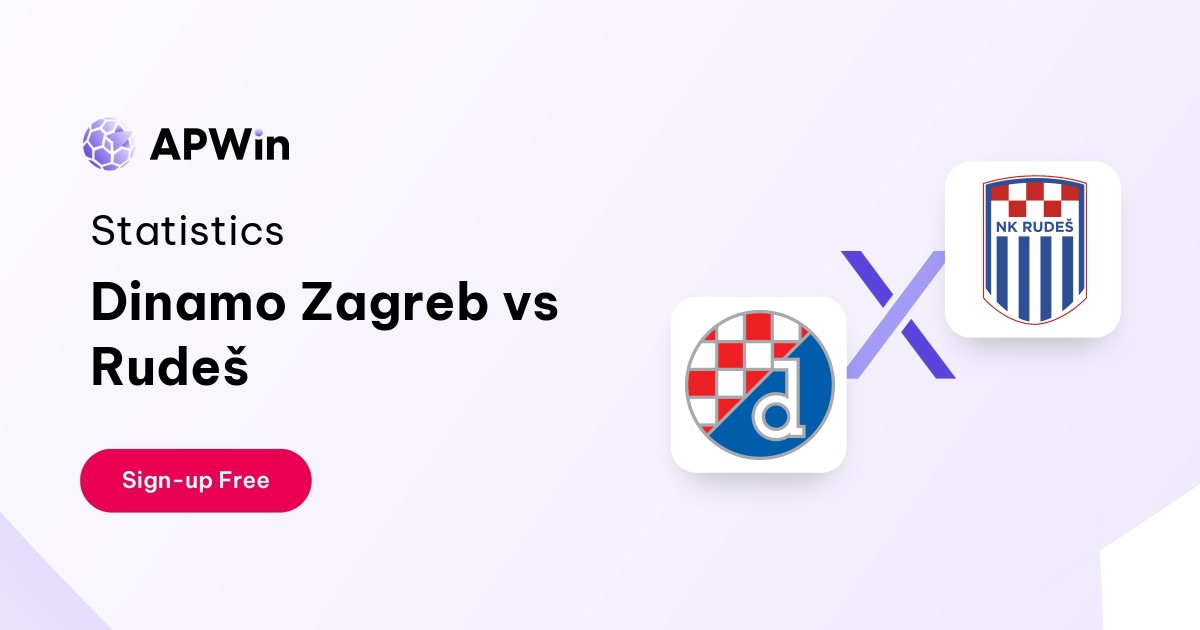 Dinamo Zagreb vs Rudeš Preview, Livescore, Odds