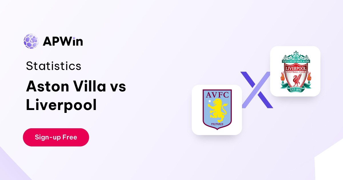 Aston Villa vs Liverpool Preview, Livescore, Odds