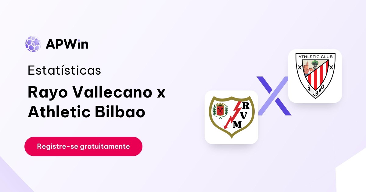Rayo Vallecano x Athletic Bilbao: Estatísticas, Placar e Odds