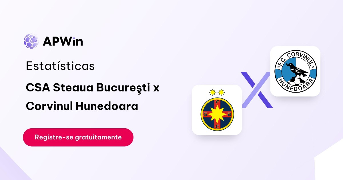 Assista CSA Steaua Bucuresti x Alexandria 27/08/2023