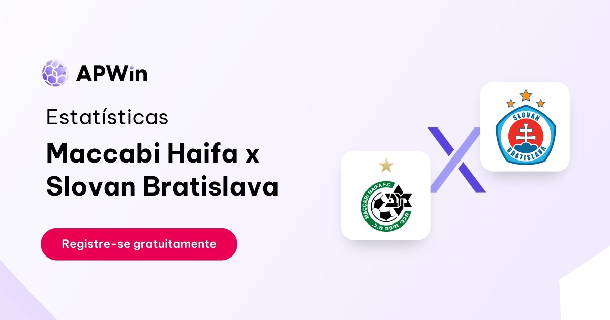 Maccabi Haifa x Slovan Bratislava: Estatísticas - 15/08/2023 | APWin