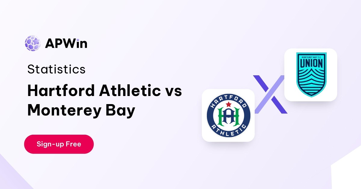 Hartford Athletic vs Monterey Bay Preview, Livescore, Odds