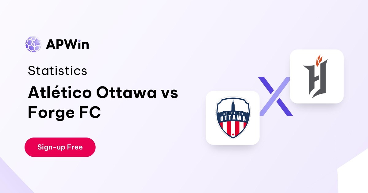 Atlético Ottawa vs Forge FC Preview, Livescore, Odds
