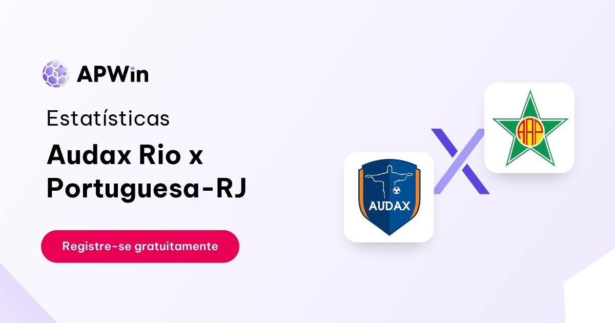Audax Rio x Portuguesa-RJ: Estatísticas, Placar e Odds | APWin
