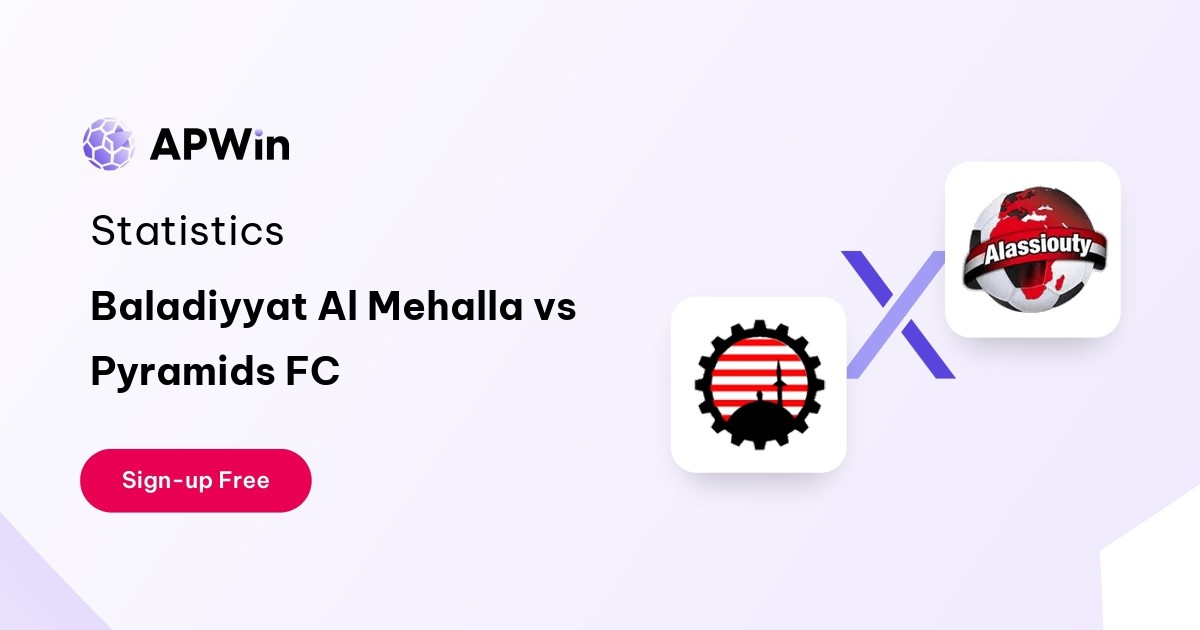 Baladiyyat Al Mehalla vs Pyramids FC Preview, Livescore, Odds