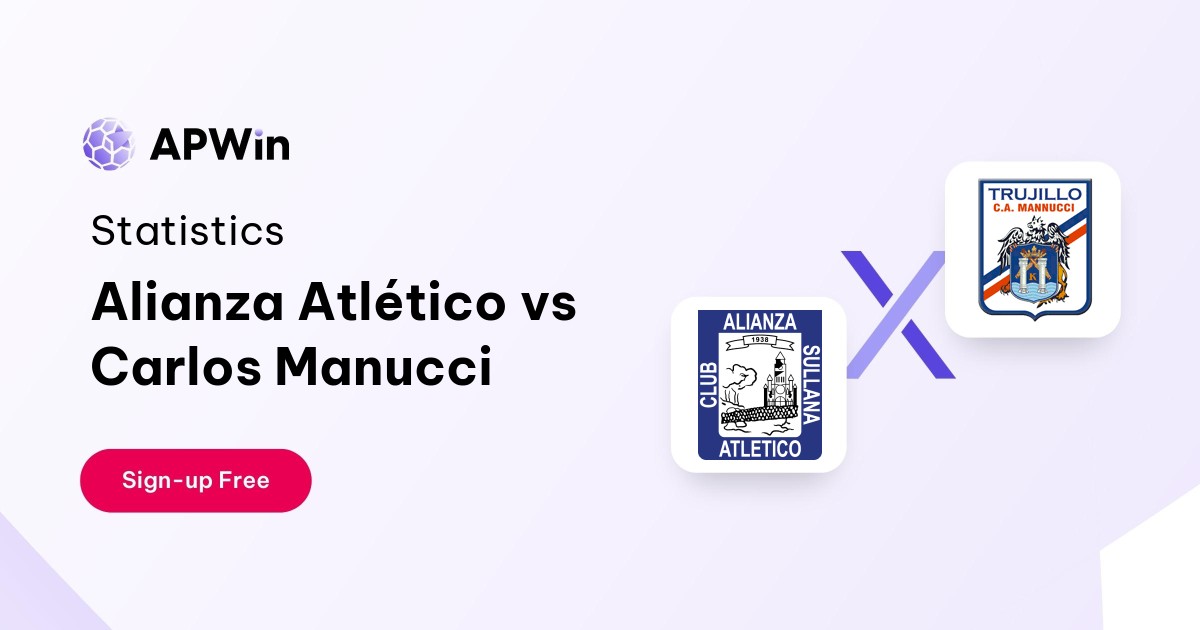 Alianza Atlético vs Carlos Manucci Preview, Livescore, Odds