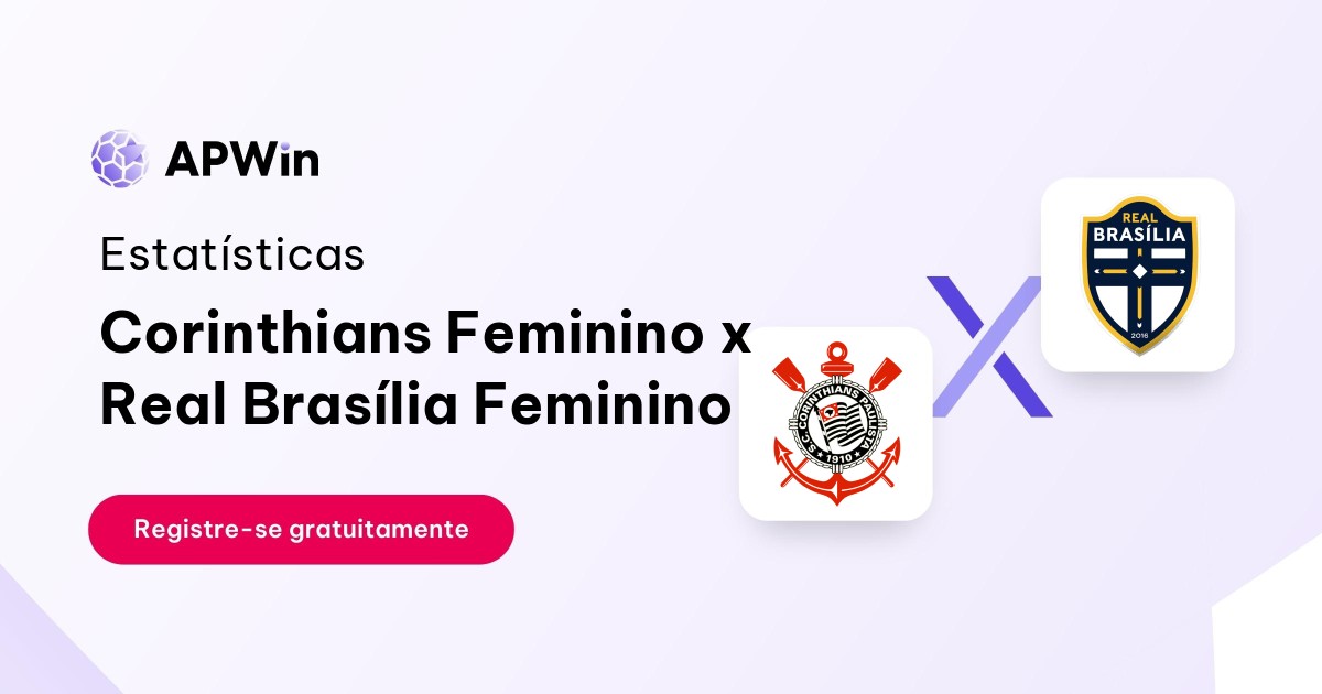 Corinthians Feminino x Real Brasília Feminino: Estatísticas, Placar e Odds