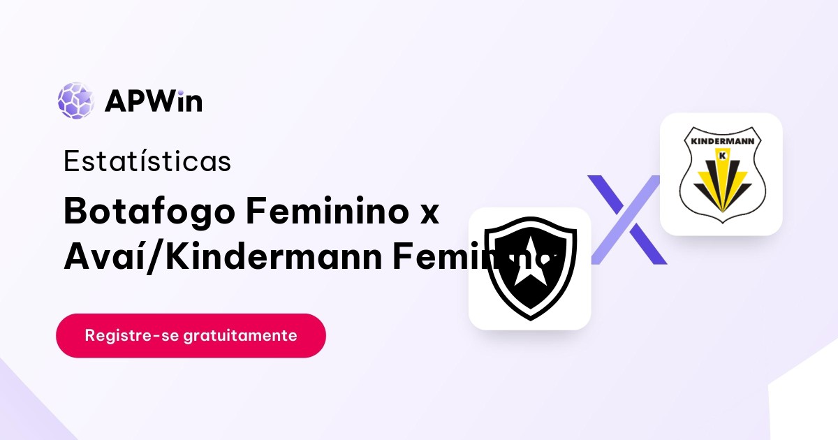 Botafogo Feminino x Avaí/Kindermann: Estatísticas, Placar e Odds