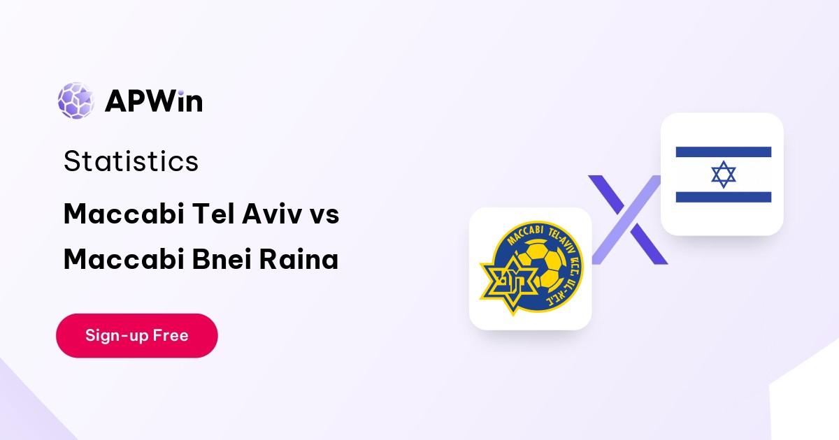 Maccabi Tel Aviv vs Maccabi Bnei Raina Preview, Livescore, Odds