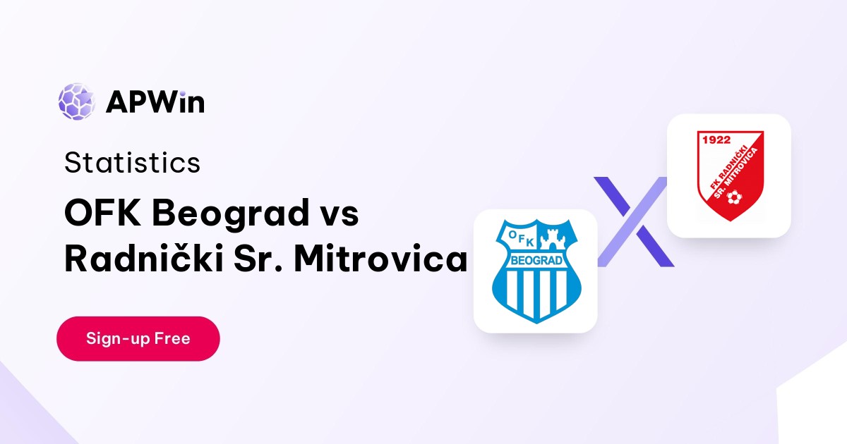 OFK Beograd vs Radnički Sr. Mitrovica Preview, Livescore, Odds