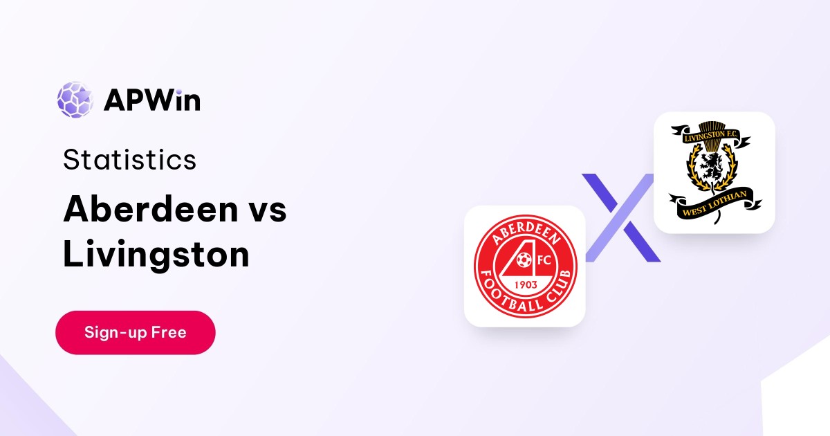 Aberdeen vs Livingston Preview, Livescore, Odds