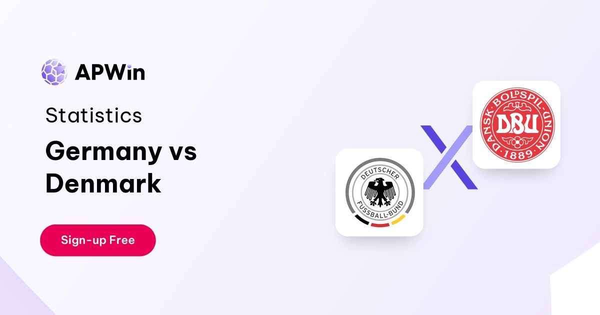 Germany vs Denmark Preview, Livescore and H2H