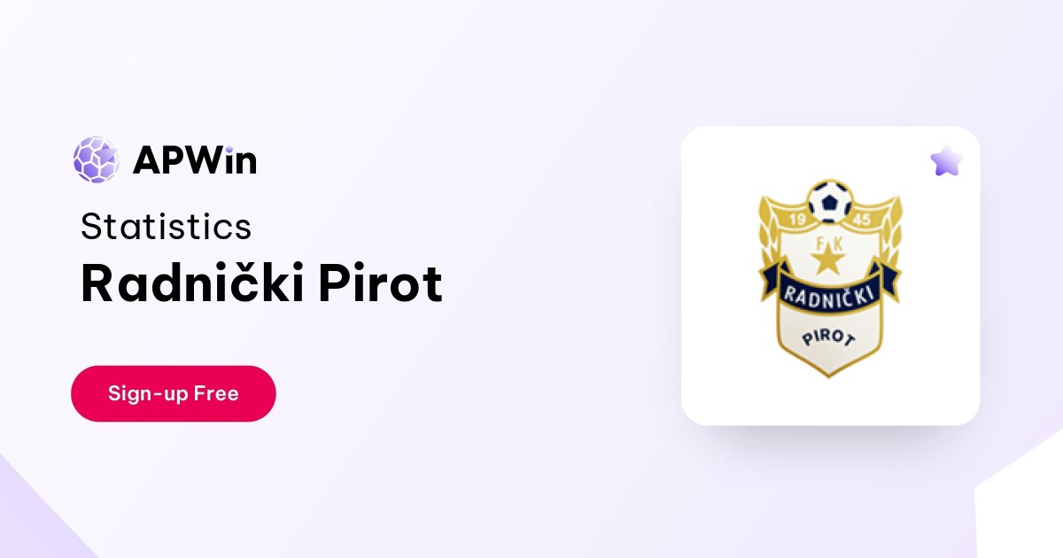 Radnicki Pirot Football Team from Serbia